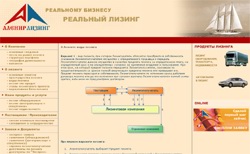 http://www.alenir-leasing.ru